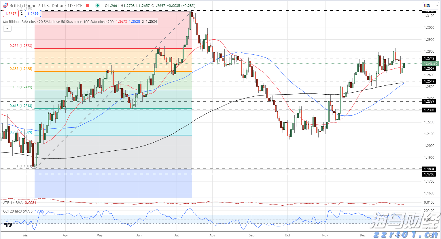 广东好物在2025全国名特优新农产品产销对接活动上实力圈粉