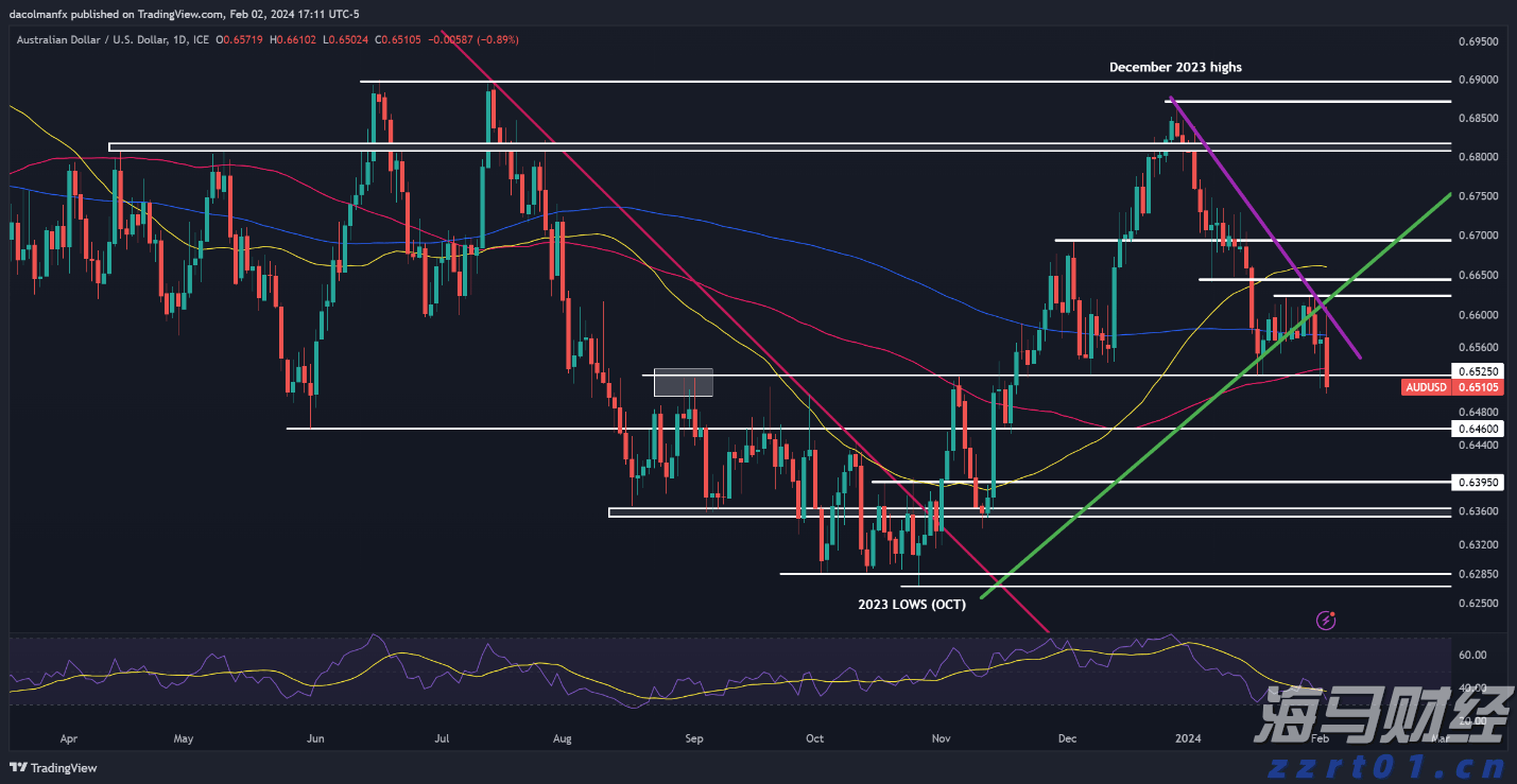 清新桂花鱼勇攀黄山 “南北双鲜”联动书写文旅融合新篇章