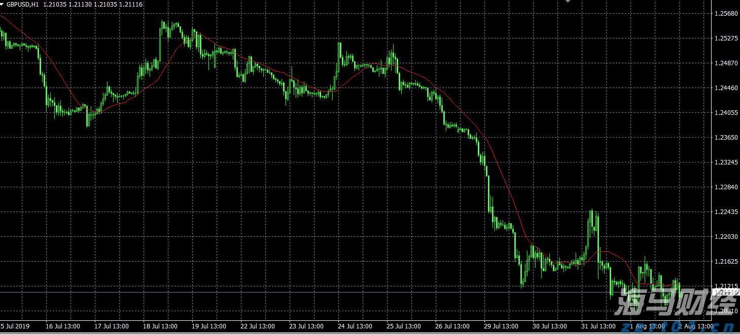 珠海农控集团与澳门旅游商会等签署合作备忘录，深化粤澳农文商旅产业协同