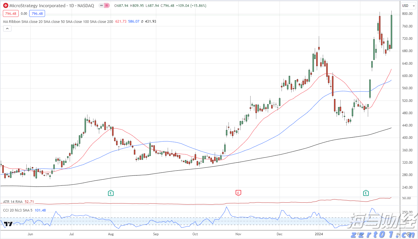 青海省市场监管局“八个要求”多措并举护航学校食品安全