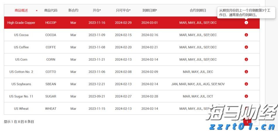 高一学子寄情加油视频，助力高三考生逐梦高考