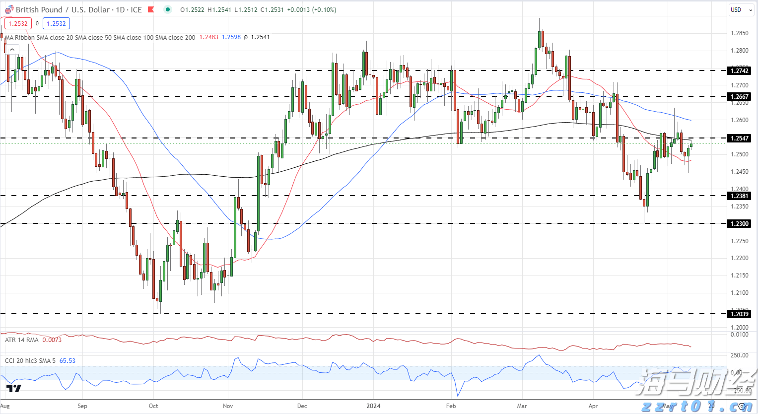 我国网民规模已达11.23亿人，互联网普及率达79.7%