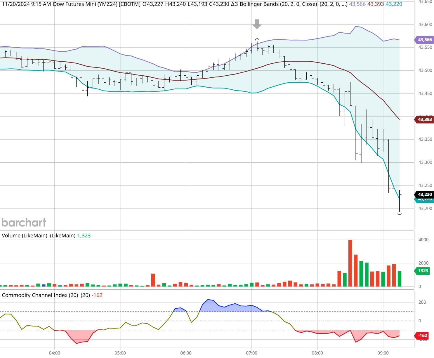 辽宁省市场监管局举办特殊食品经营企业落实主体责任培训