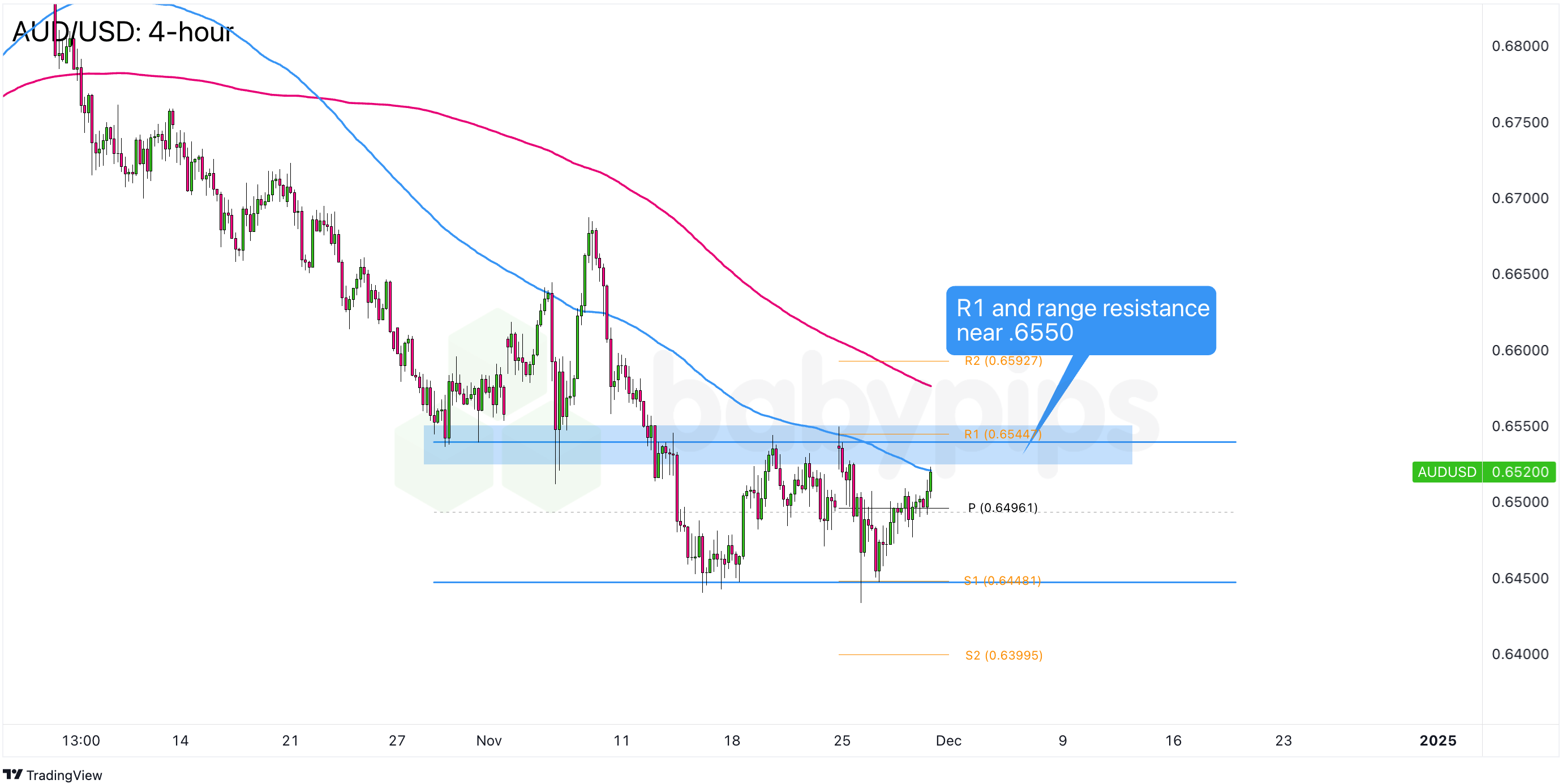 广东海事局启动防热带气旋四级应急响应