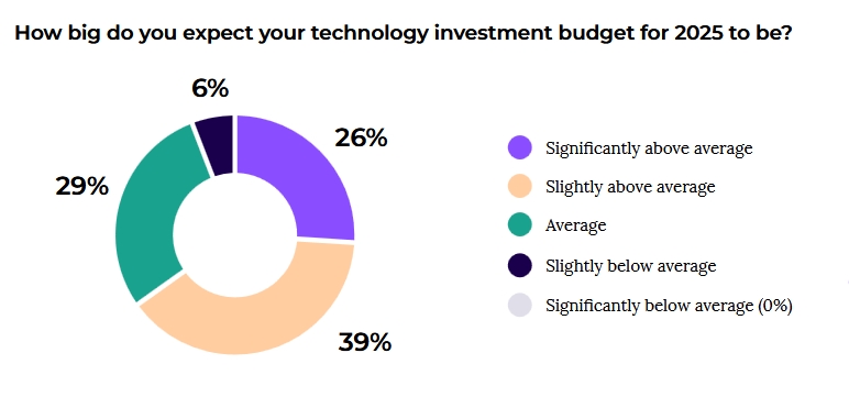 全力以赴抓落实 奋力夺取“开门红”——访市发展改革委主任罗翼
