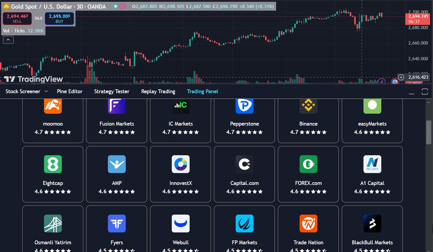 日本央行会议纪要透露：若贸易关系改善，可能重启加息
